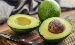 Avocado: Nutrition Facts, Health Benefits, Weight Loss & Beauty Affects