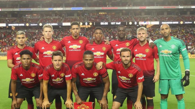 5 Transfers That Are Likely To Happen In Manchester United
