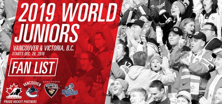 IIHF World Juniors 2019; Team USA, fixtures, roster, scores and how to watch online