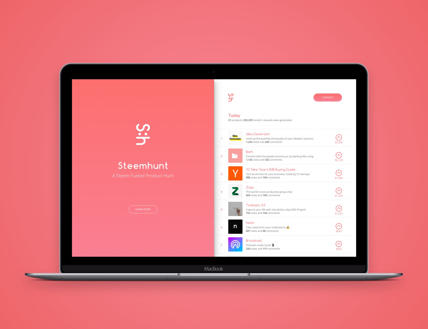 SteemHunt Review: How You Can Earn Money Using It?