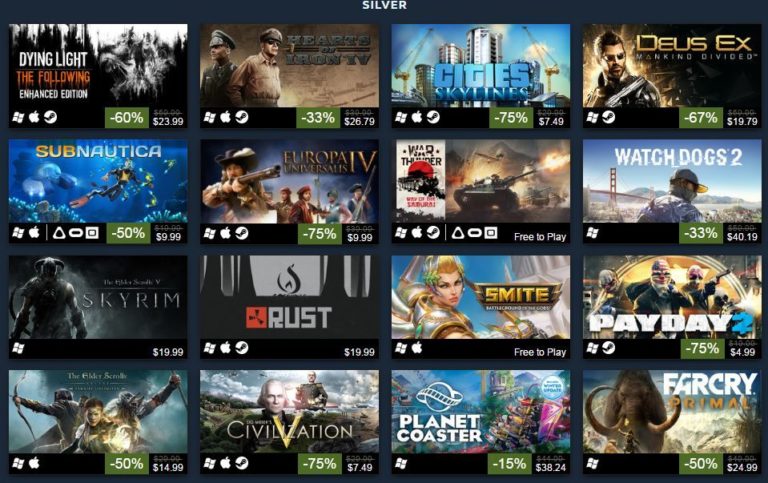 Top 7 Popular Steam Games 2019: You Must Have In Your Library!