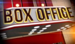 Escape Room box office collection