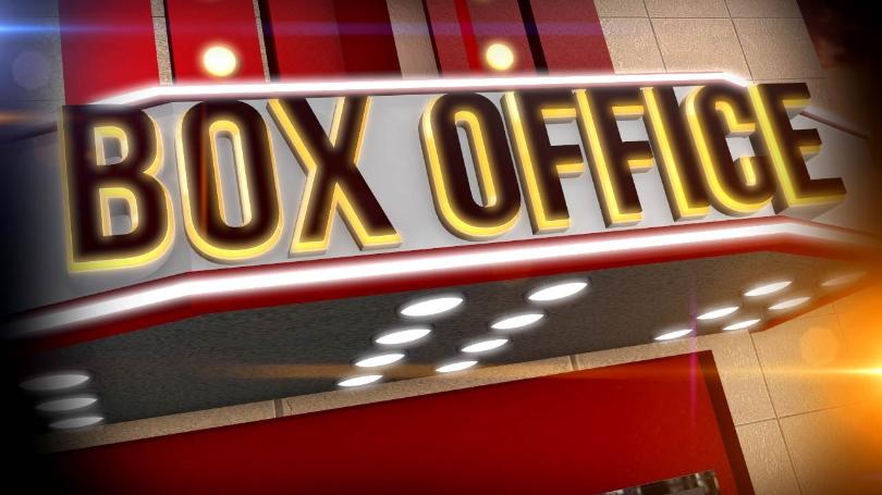 Escape Room box office collection