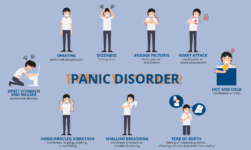 Panic Disorder, Depersonalisation And Decentralisation!