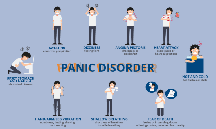 Panic Disorder, Depersonalisation And Decentralisation!