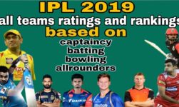 IPL 2019: Team Ranking And Standing On Behalf Of Points Table