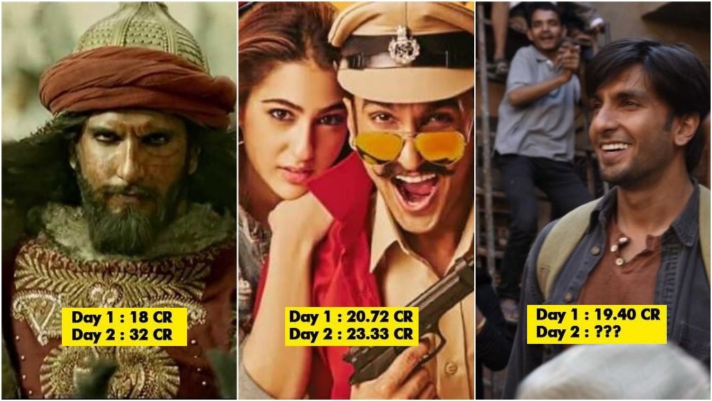Ranveer Singh & Alia Bhatt Starrer Gully Boy Total Box Office Collection; Story