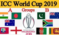 ICC Cricket World Cup 2019: List Of Full Squads Of All The Teams