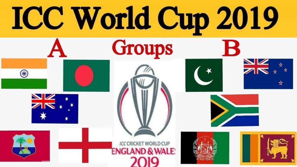ICC Cricket World Cup 2019: List Of Full Squads Of All The Teams