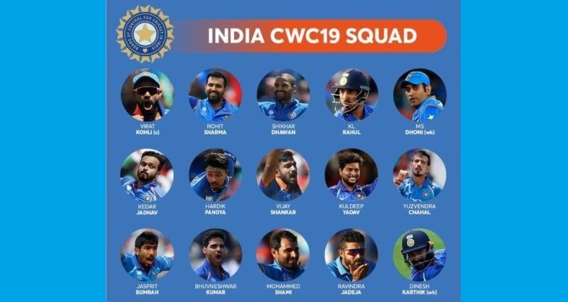 ICC Cricket World Cup 2019 India Team Squad