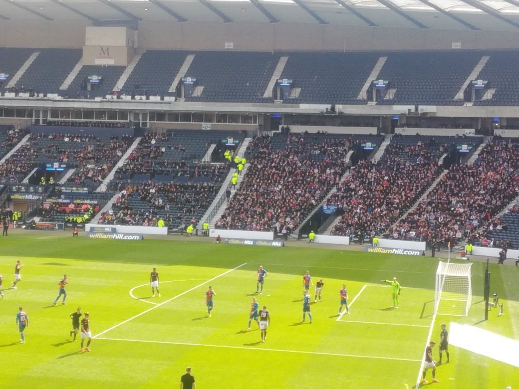2019 Scottish Cup Final: Date, Time, Location, TV Channels, Pre-match Updates & More