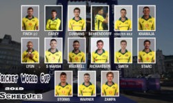 ICC World Cup 2019: Australia – Full Squad, Fixtures, Date, Timing And Venue