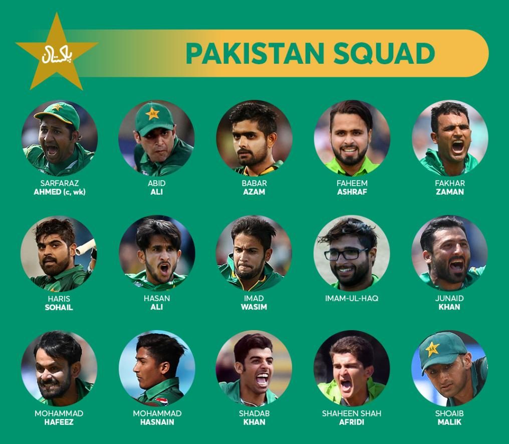 ICC World Cup 2019: Pakistan’s Full Squad, Complete Fixtures And Statistics