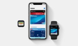 What Is Apple Pay? How To Get Started With Apple Pay?