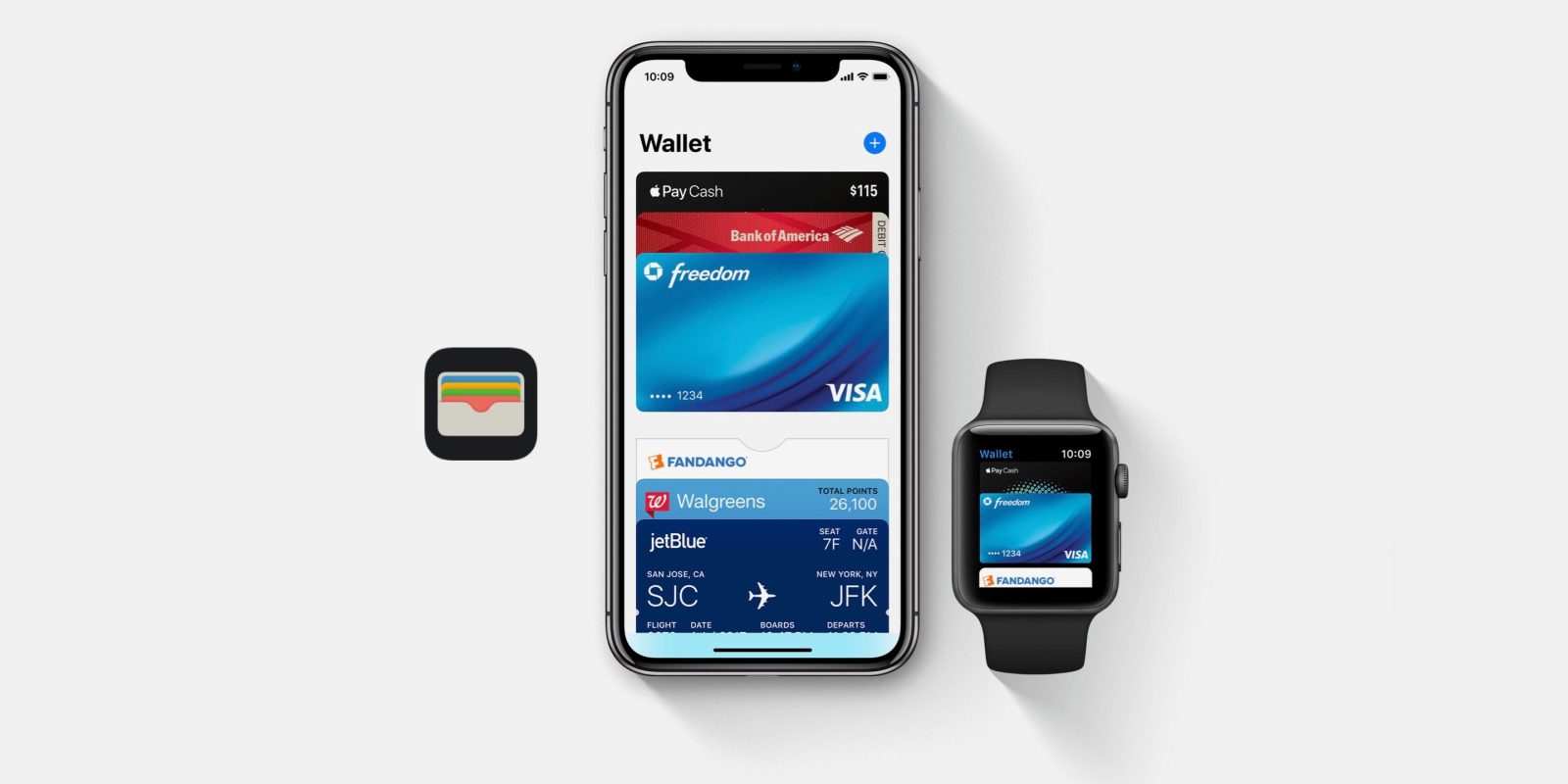 What Is Apple Pay How To Get Started With Apple Pay 