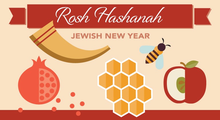 When Is Rosh Hashanah 2019: Several Facts To Know About It!