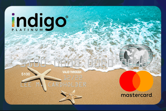 Myindigocard: A Comprehensive Guide To Managing Your Finances