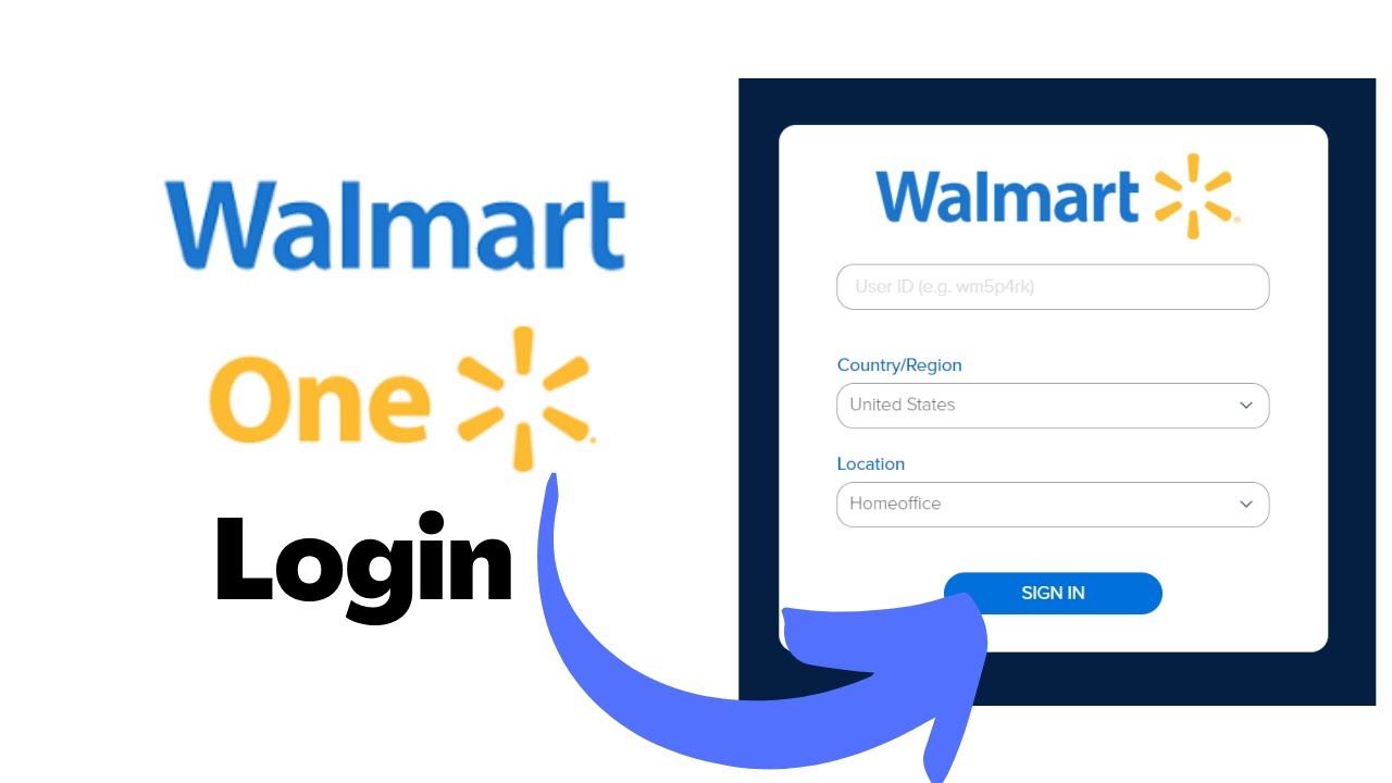WalmartOne
